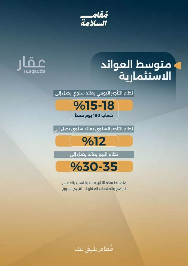 شقة للبيع في حي السلامة, مدينة جدة, منطقة مكة المكرمة صورة 3