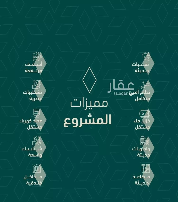 شقة للبيع في حي السلامة, مدينة جدة, منطقة مكة المكرمة صورة 2