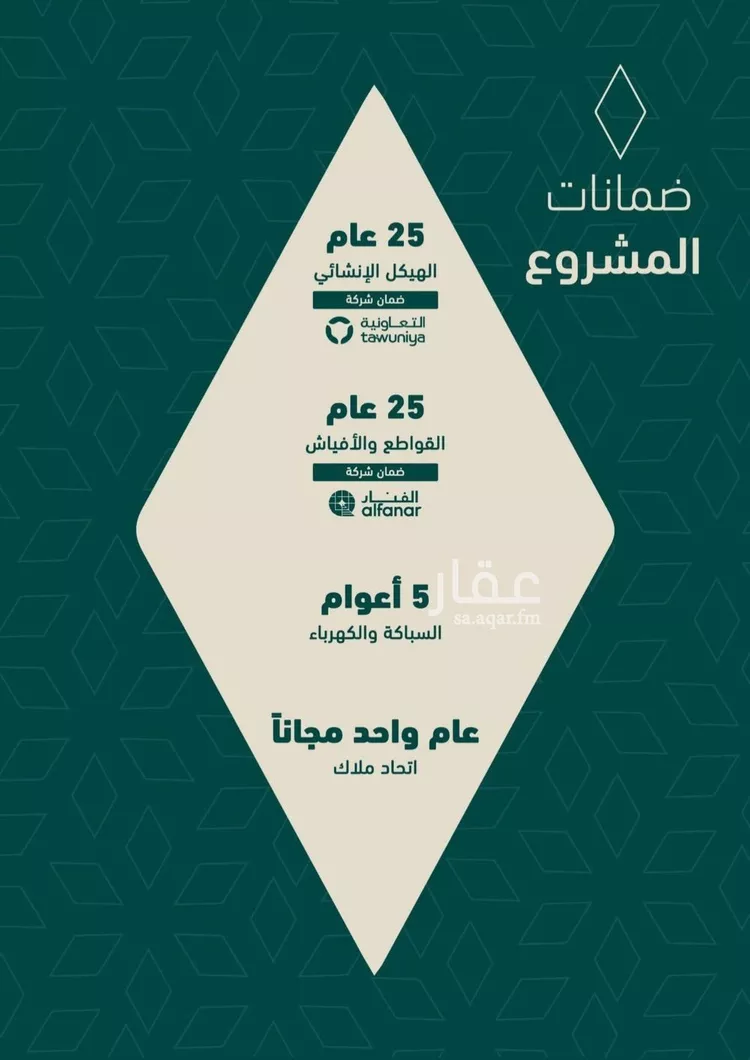 شقة للبيع في شارع شجاع بن وهب, حي السلامة, مدينة جدة, منطقة مكة المكرمة صورة 4