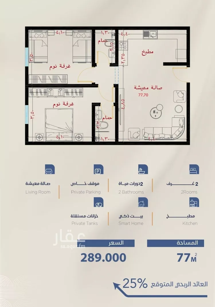 شقة للبيع في شارع برهان الدين الداراني, حي الياقوت, مدينة جدة, منطقة مكة المكرمة صورة 3