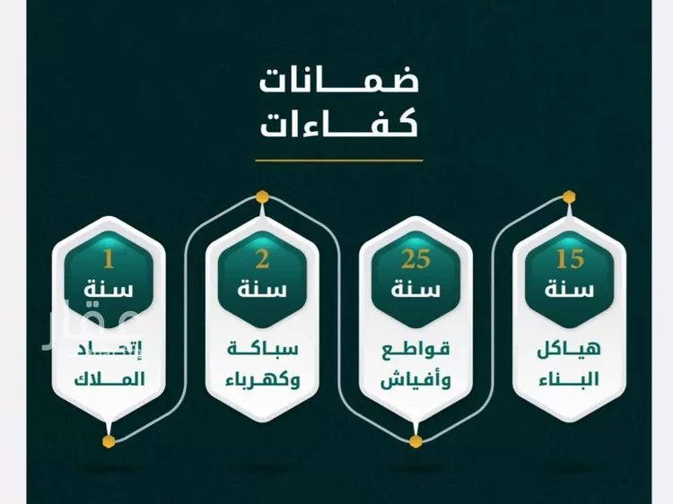 شقة للبيع في شارع ابراهيم ادهم, حي الحمراء, مدينة جدة, منطقة مكة المكرمة صورة 2