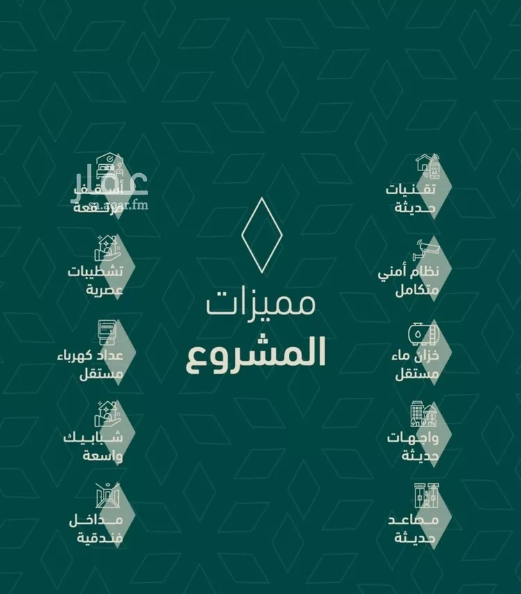 شقة للبيع في حي السلامة, مدينة جدة, منطقة مكة المكرمة صورة 2