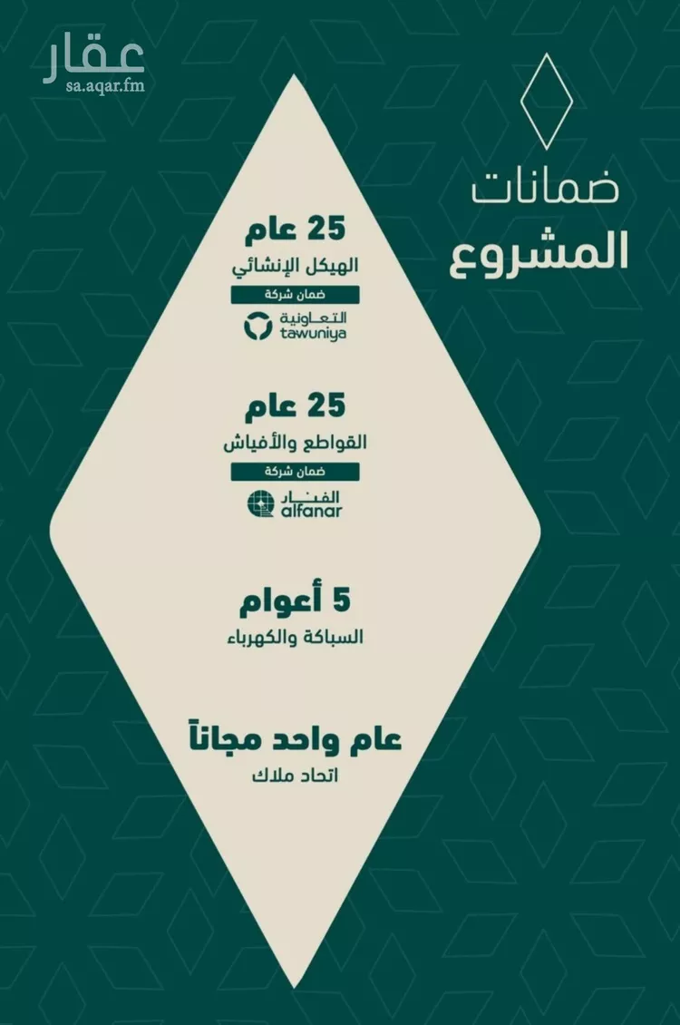 شقة للبيع في حي السلامة, مدينة جدة, منطقة مكة المكرمة صورة 3