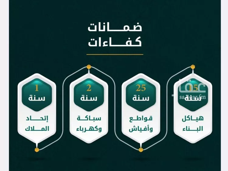 شقة للبيع في حي الحمراء, مدينة جدة, منطقة مكة المكرمة