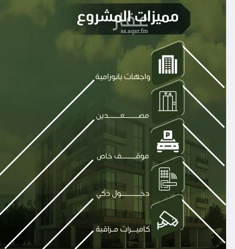 شقة للبيع في شارع الحوايه, حي النزهة, مدينة جدة, منطقة مكة المكرمة صورة 2