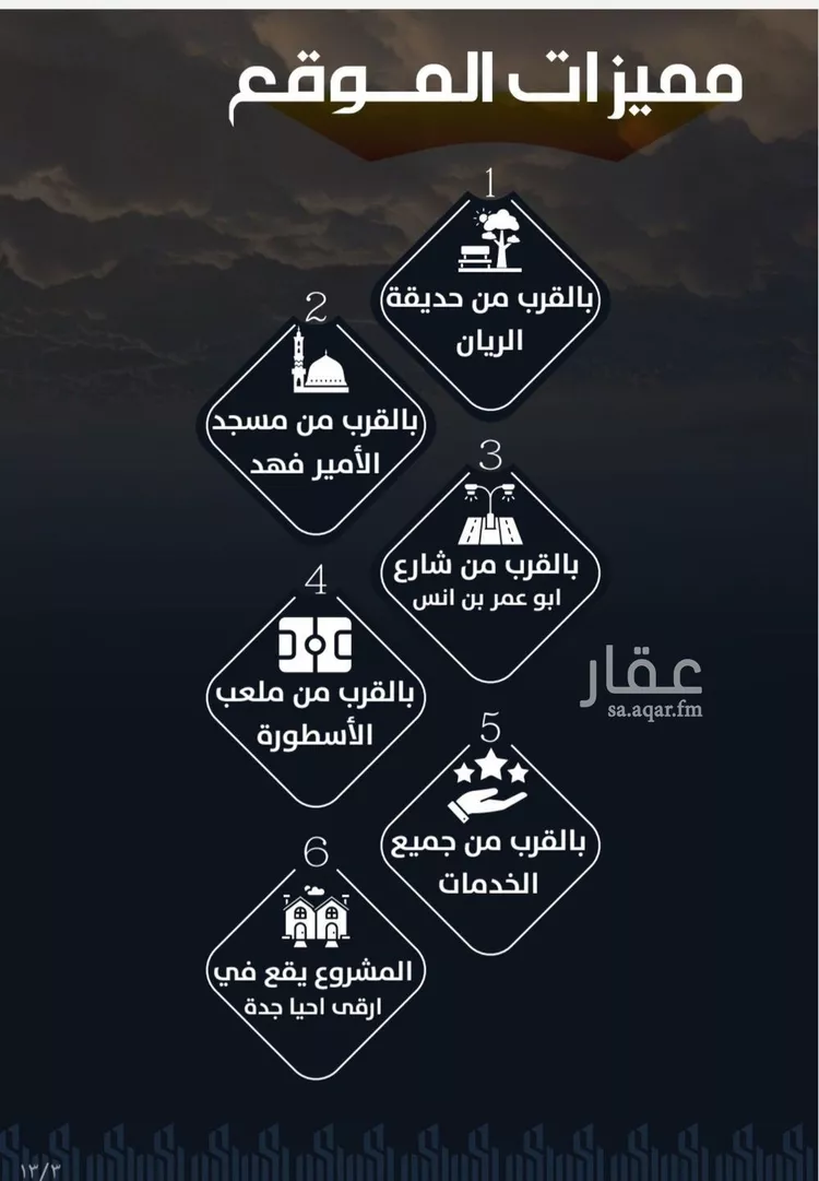 شقة للبيع في شارع أحمد بن إسماعيل الناشري, حي الريان, مدينة جدة, منطقة مكة المكرمة صورة 2