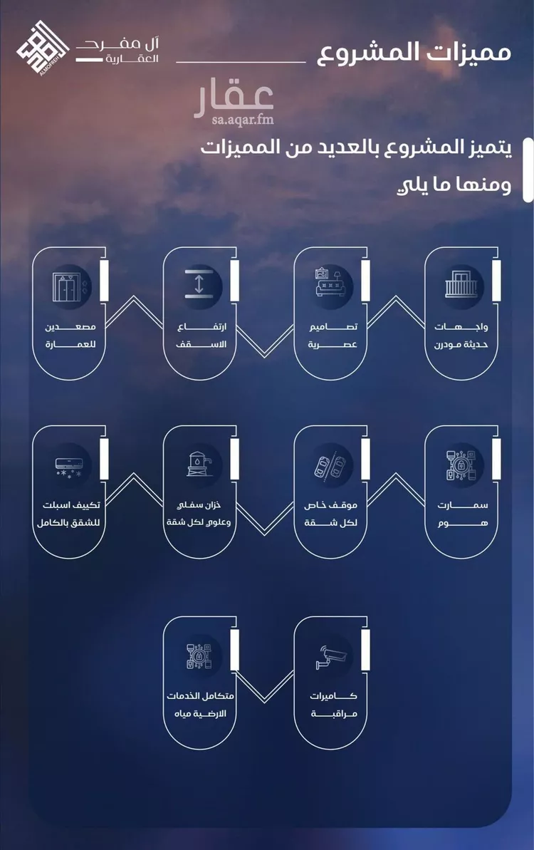 شقة للبيع في شارع أبي محمد بن أيوب, حي الياقوت, مدينة جدة, منطقة مكة المكرمة صورة 5