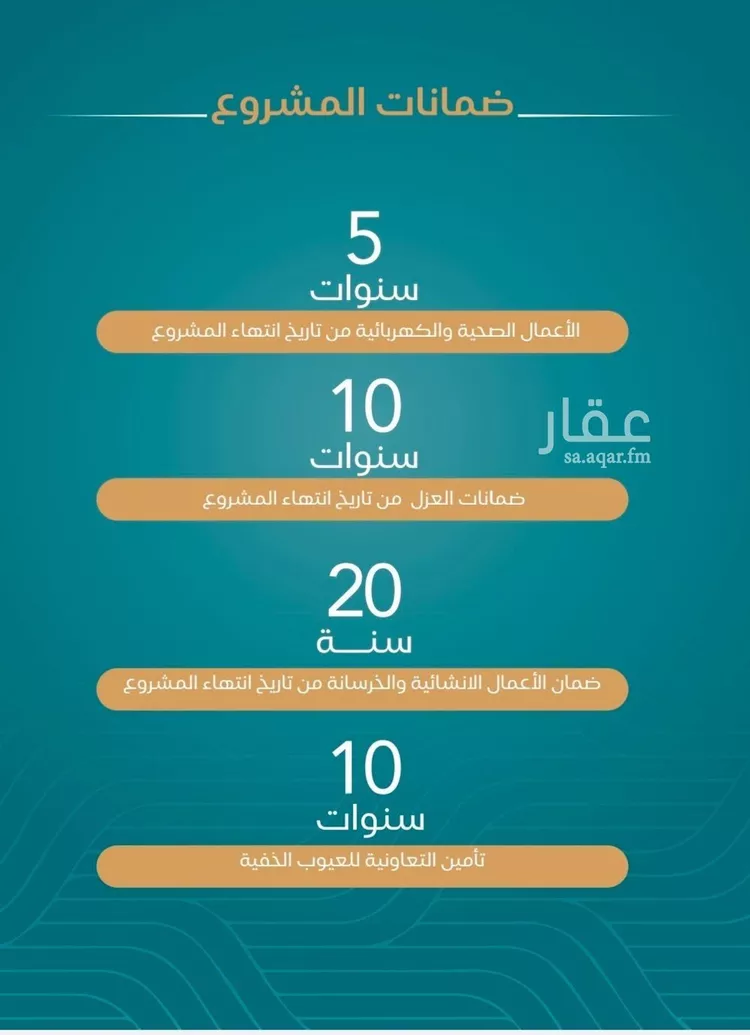 شقة للبيع في شارع شقرون المغراوي, حي الياقوت, مدينة جدة, منطقة مكة المكرمة صورة 2