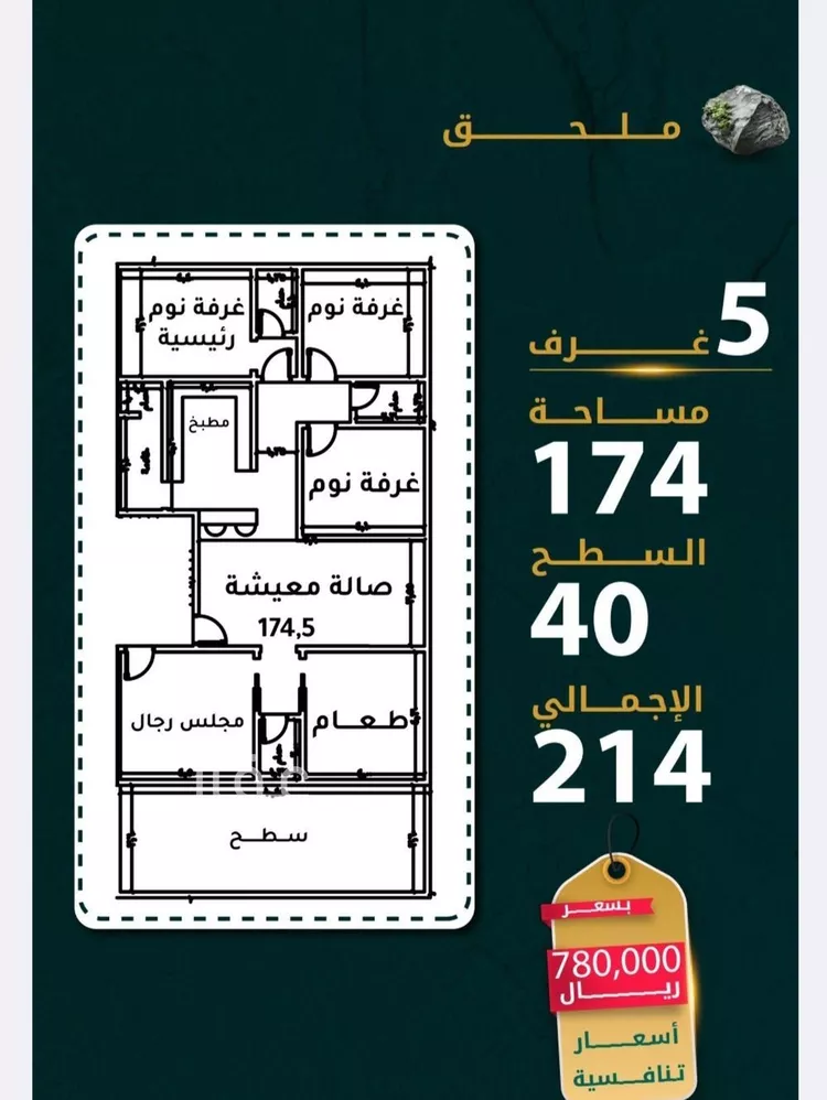 شقة للبيع في شارع ابراهيم ادهم, حي الحمراء, مدينة جدة, منطقة مكة المكرمة صورة 2