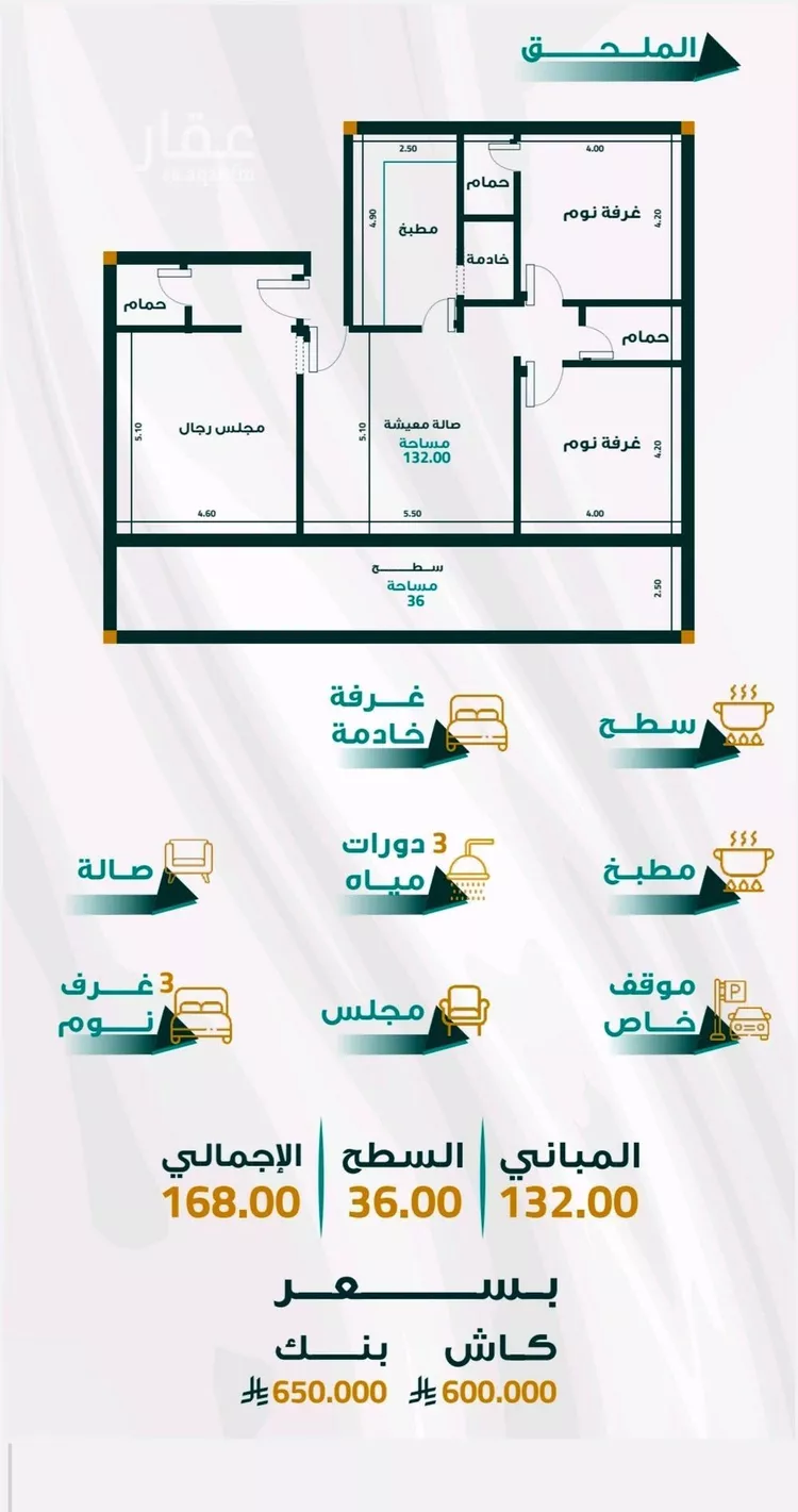 شقة للبيع في حي الفيحاء, مدينة جدة, منطقة مكة المكرمة