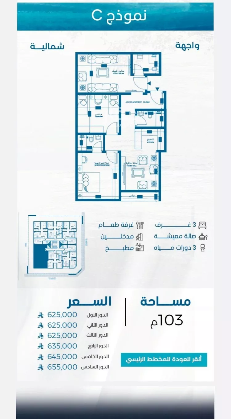 شقة للبيع في حي الرويس, مدينة جدة, منطقة مكة المكرمة صورة 3