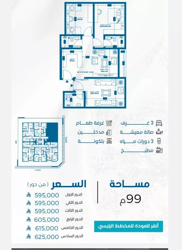 شقة للبيع في حي الرويس, مدينة جدة, منطقة مكة المكرمة صورة 3