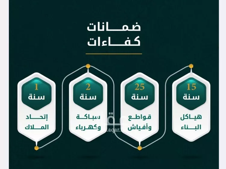 شقة للبيع في شارع ابراهيم ادهم, حي الحمراء, مدينة جدة, منطقة مكة المكرمة