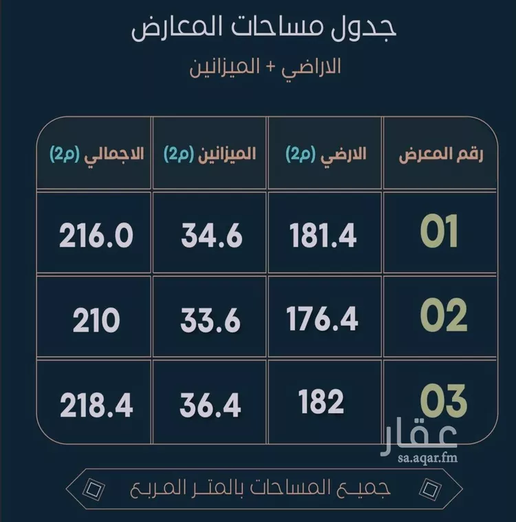 Shop for Rent in Riyadh Al Hazm صورة 3