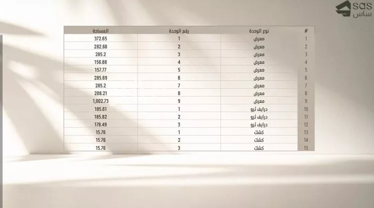 Shop for Rent in Riyadh Al Quds صورة 5