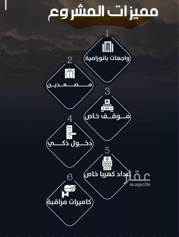 شقة للبيع في شارع وادي الباب, حي الريان, مدينة جدة, منطقة مكة المكرمة صورة 5