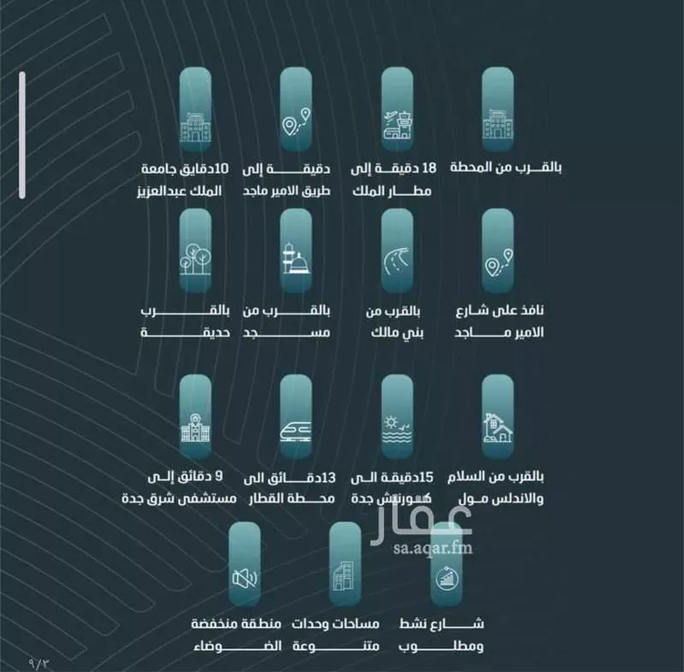 Apartment for Sale in Jeddah Al Wurud صورة 4
