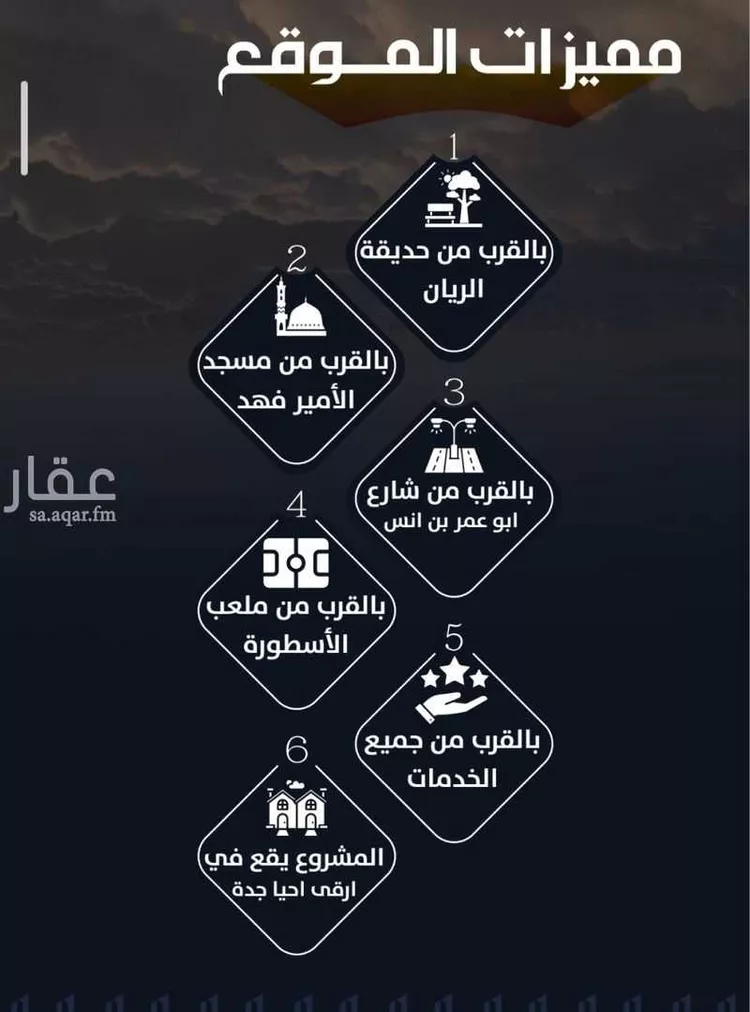 شقة للبيع في شارع وادي الباب, حي الريان, مدينة جدة, منطقة مكة المكرمة صورة 3