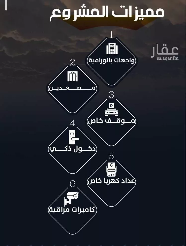 شقة للبيع في شارع وادي الباب, حي الريان, مدينة جدة, منطقة مكة المكرمة صورة 5