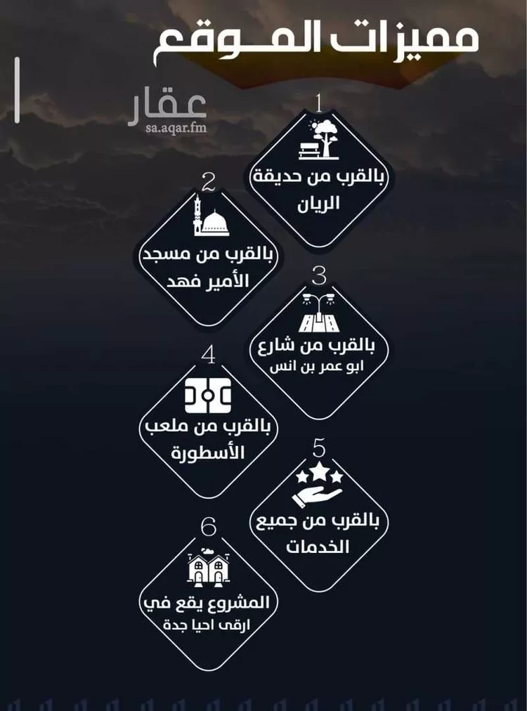 شقة للبيع في شارع وادي الباب, حي الريان, مدينة جدة, منطقة مكة المكرمة صورة 3