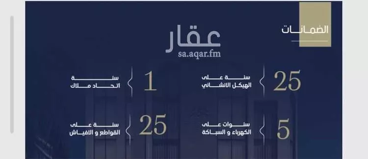 شقة للبيع في شارع عبدالمجيد اللبان, حي الروضة, مدينة جدة, منطقة مكة المكرمة صورة 3