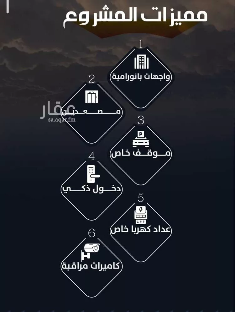 شقة للبيع في شارع وادي الباب, حي الريان, مدينة جدة, منطقة مكة المكرمة صورة 5