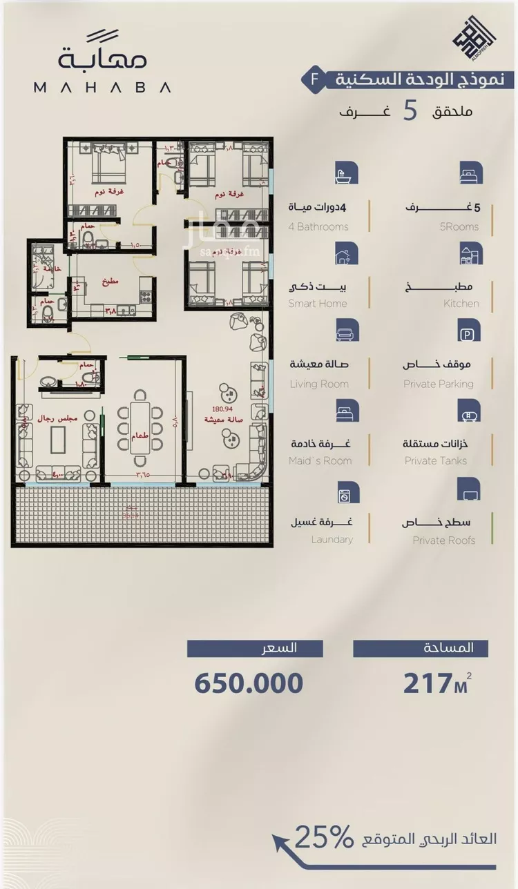 شقة للبيع في شارع الشيخ عيسى بن سلمان ال خليف, حي الياقوت, مدينة جدة, منطقة مكة المكرمة صورة 2