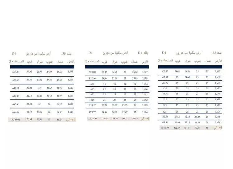 undefined صورة 3