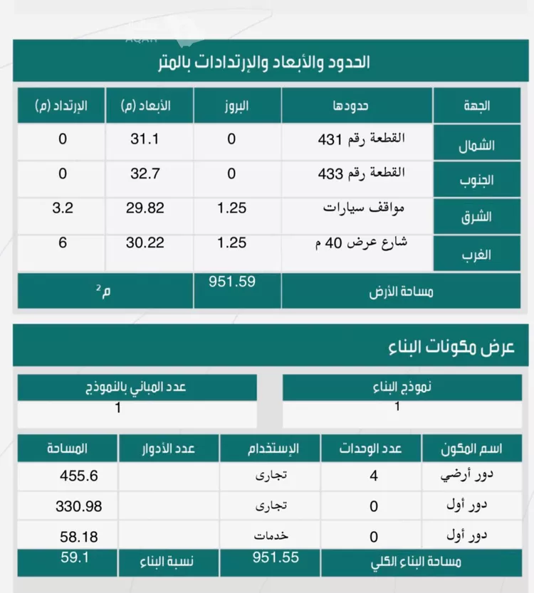 Shop for Rent in Medina Ad Difa 4