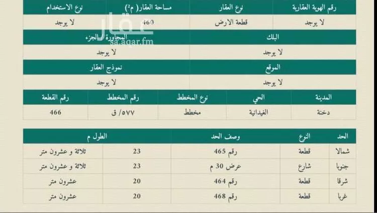 أرض للبيع في حي الغيدانيه, مدينة الدوادمي - الغيدانيه, منطقة القصيم 2