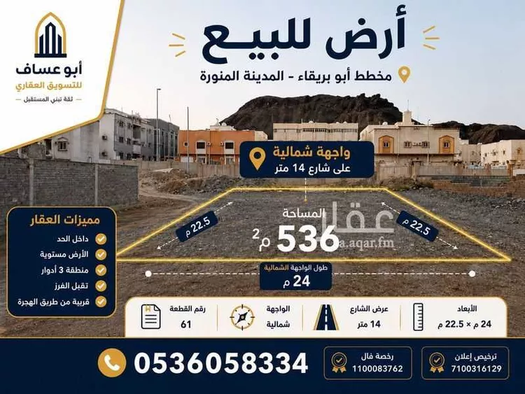 Land for Sale in Medina Abu Burayqa