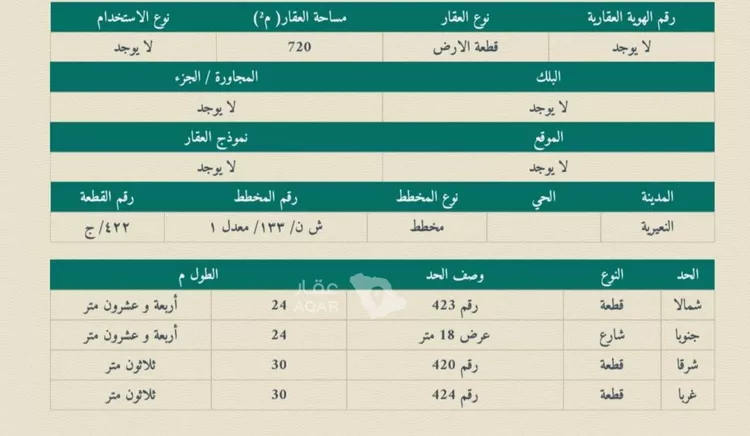 أرض للبيع في حي الشهداء, مدينة النعيرية, المنطقة الشرقية صورة 2
