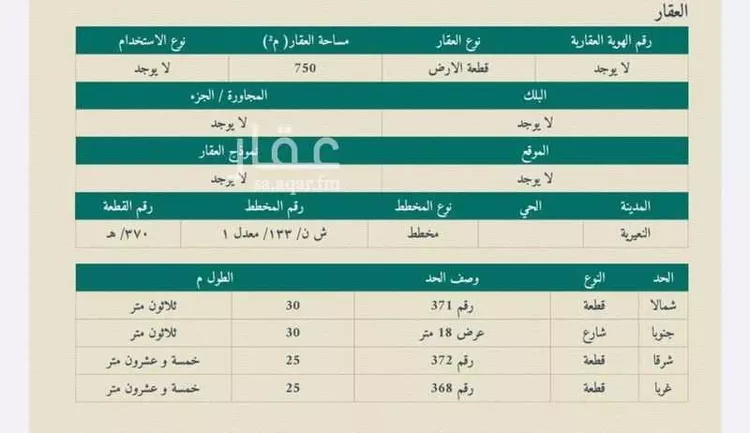 أرض للبيع في حي الشهداء, مدينة النعيرية, المنطقة الشرقية صورة 3