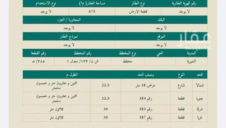 أرض للبيع في حي الشهداء, مدينة النعيرية, المنطقة الشرقية صورة 4