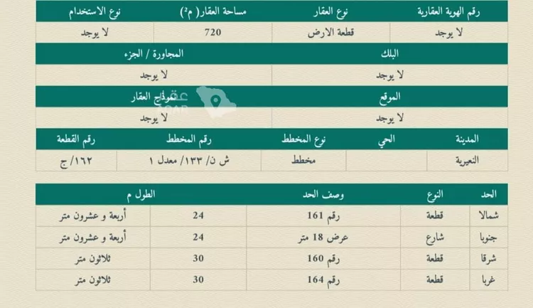 أرض للبيع في حي الشهداء, مدينة النعيرية, المنطقة الشرقية 2