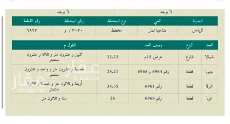 أرض للبيع في حي ضاحية نمار, مدينة الرياض, منطقة الرياض