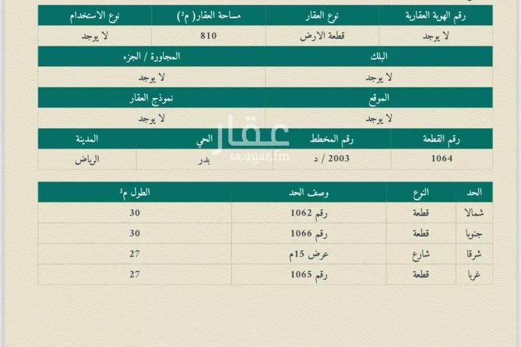 فيلا للبيع في شارع الشرفيه, حي بدر, مدينة الرياض, منطقة الرياض