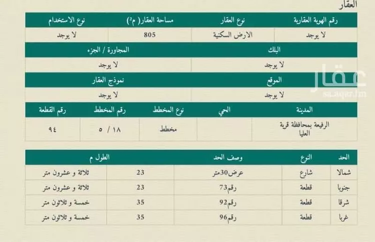 Land for Sale in Nairyah Al Faisaliah