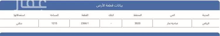 أرض للإيجار في شارع 7714381, حي ضاحية نمار, مدينة الرياض, منطقة الرياض