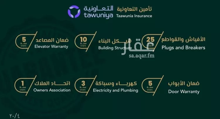 شقة للبيع في شارع علي افندي جميل, حي السلامة, مدينة جدة, منطقة مكة المكرمة صورة 5