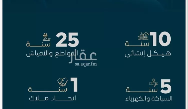 شقة للبيع في شارع فداء, حي الصفاء, مدينة جدة, منطقة مكة المكرمة صورة 4