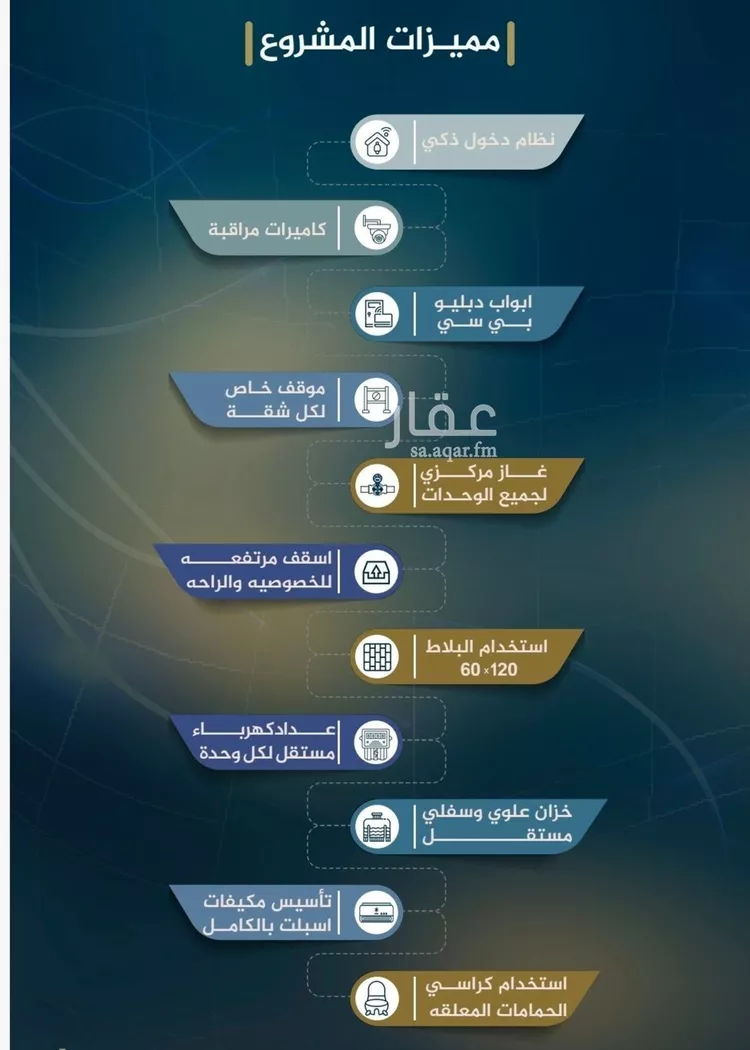 شقة للبيع في شارع عدي ابن بداء, حي النزهة, مدينة جدة, منطقة مكة المكرمة صورة 4