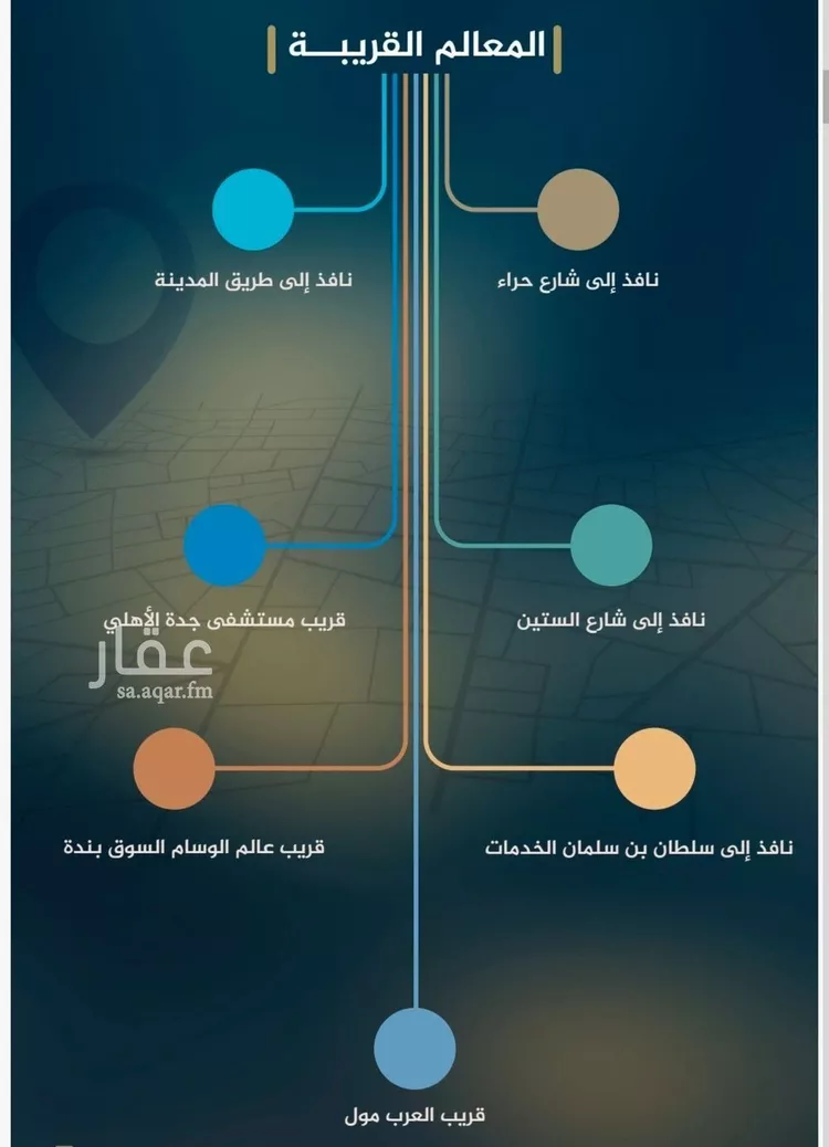 شقة للبيع في حي النزهة, مدينة جدة, منطقة مكة المكرمة صورة 4