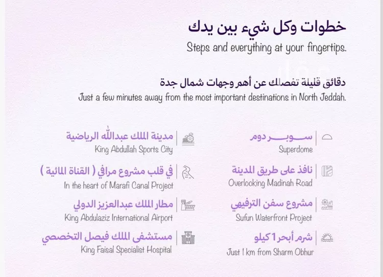 شقة للبيع في حي أبحر الجنوبية, مدينة جدة, منطقة مكة المكرمة صورة 3