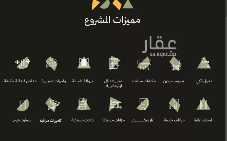 شقة للبيع في حي أبحر الجنوبية, مدينة جدة, منطقة مكة المكرمة صورة 2