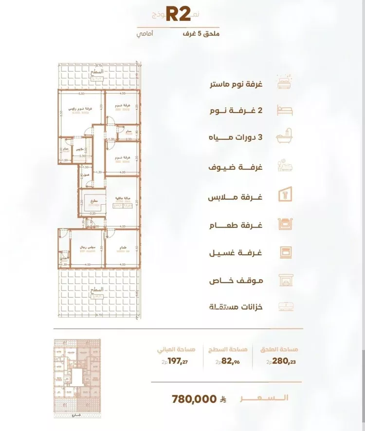 شقة للبيع في حي الربوة, مدينة جدة, منطقة مكة المكرمة 6