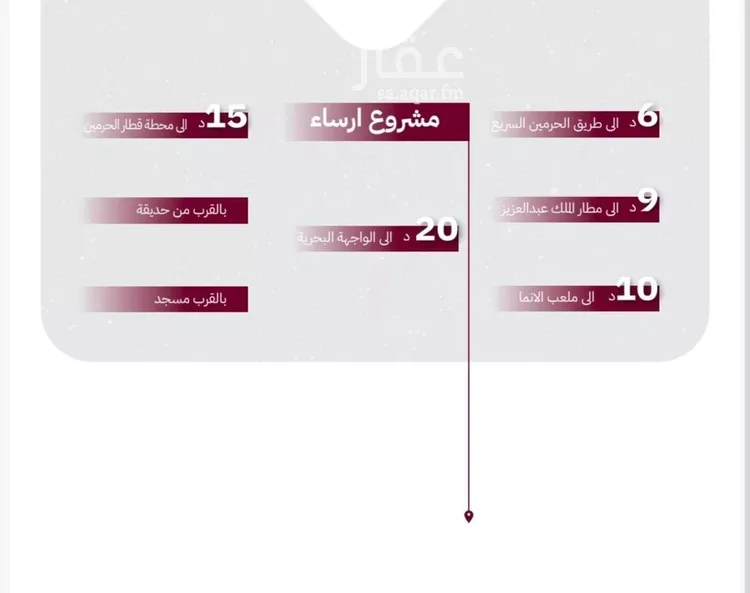 شقة للبيع في شارع عثمان ابن عوف, حي الريان, مدينة جدة, منطقة مكة المكرمة صورة 3