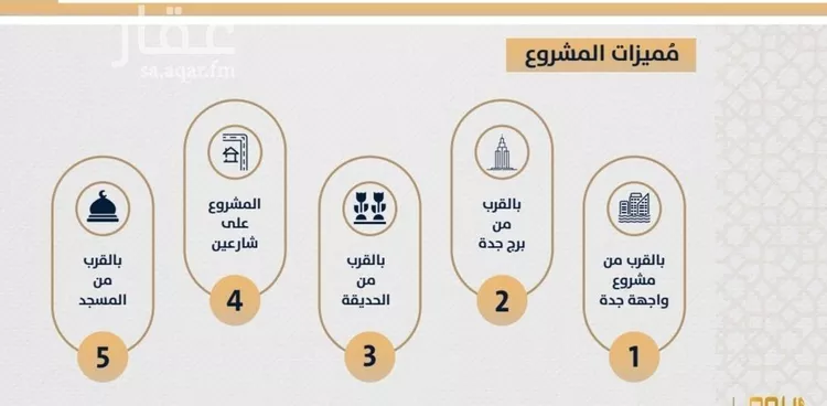 شقة للبيع في شارع الامير عبدالمجيد, حي الصواري, مدينة جدة, منطقة مكة المكرمة صورة 4