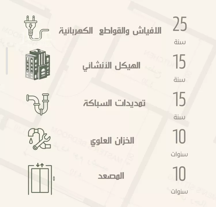 شقة للبيع في شارع البرك, حي النزهة, مدينة جدة, منطقة مكة المكرمة صورة 4