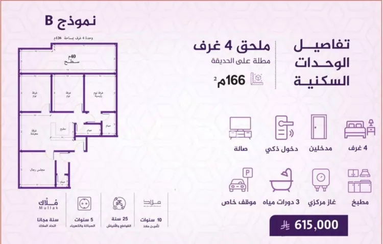 شقة للبيع في شارع احمد بن عيسى الرومي, حي الفيحاء, مدينة جدة, منطقة مكة المكرمة صورة 2